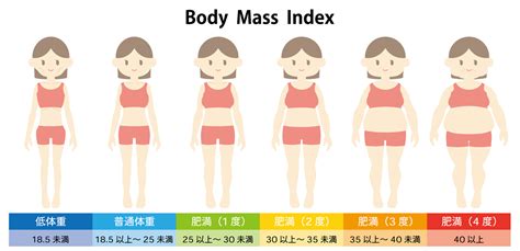 クリトリス 巨大|女性器の見た目が変？普通って？女性器の構造につい。